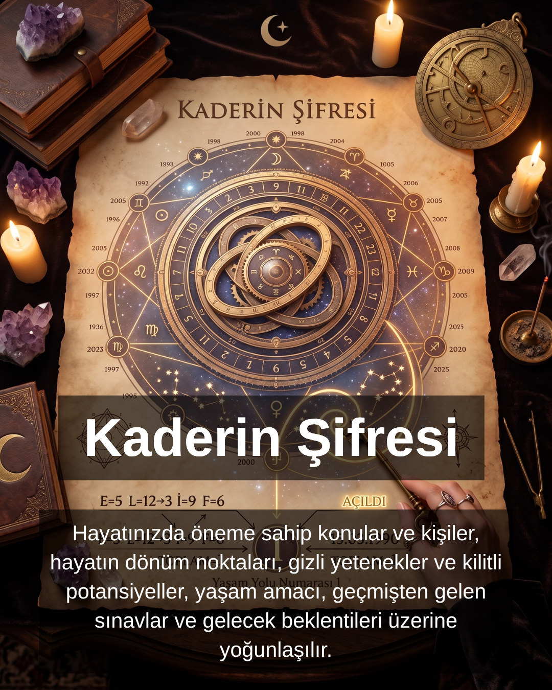 Numeroloji hesaplaması ve doğum tarihi sayıları